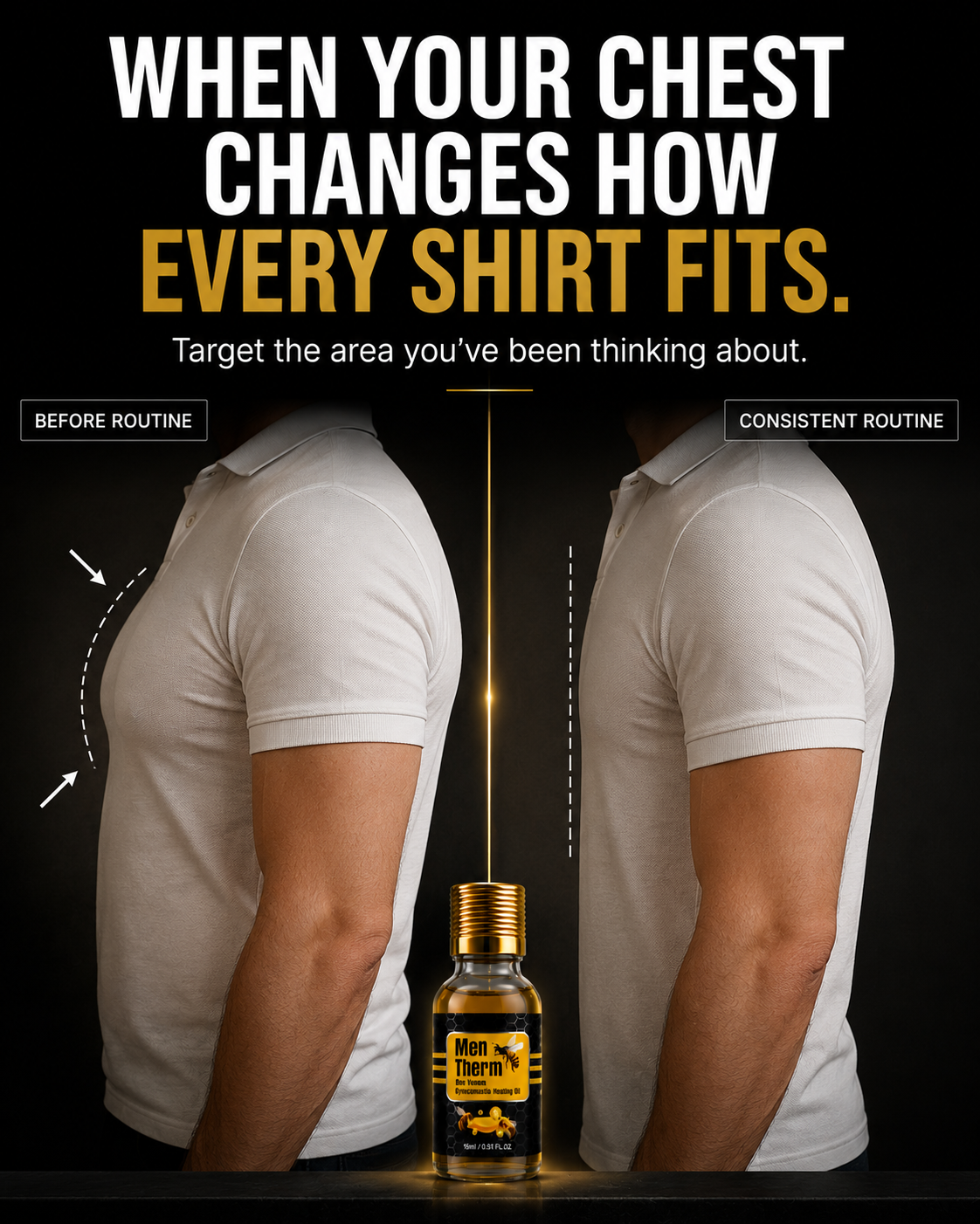 Men Therm - Bee Venom Gynecomastia Heating Oil