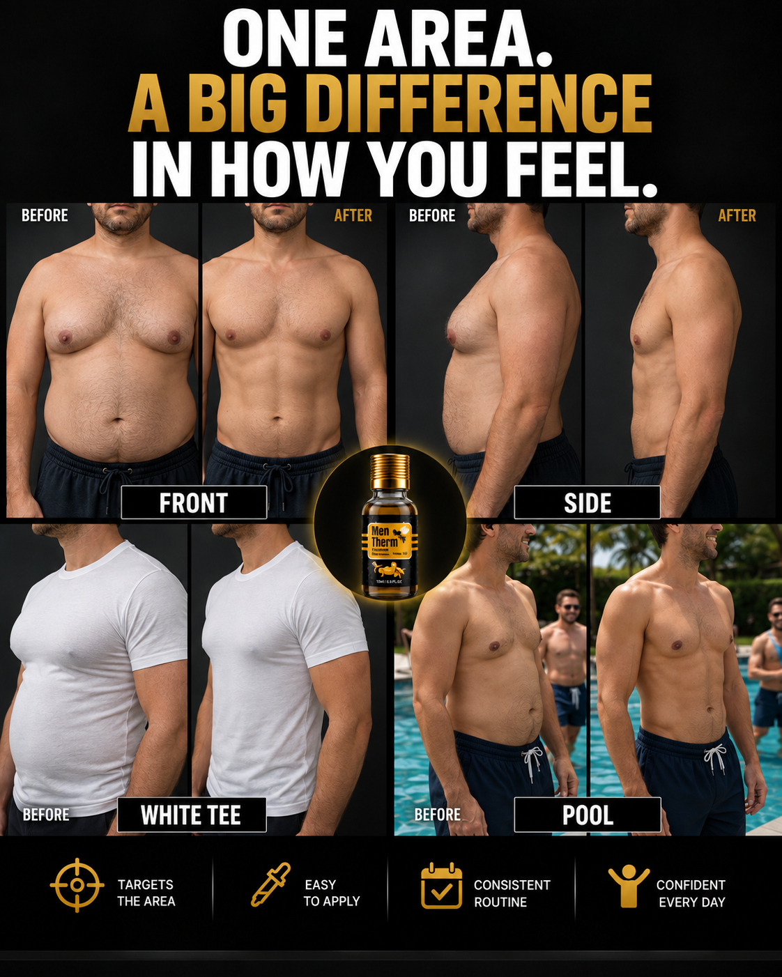 Men Therm - Bee Venom Gynecomastia Heating Oil